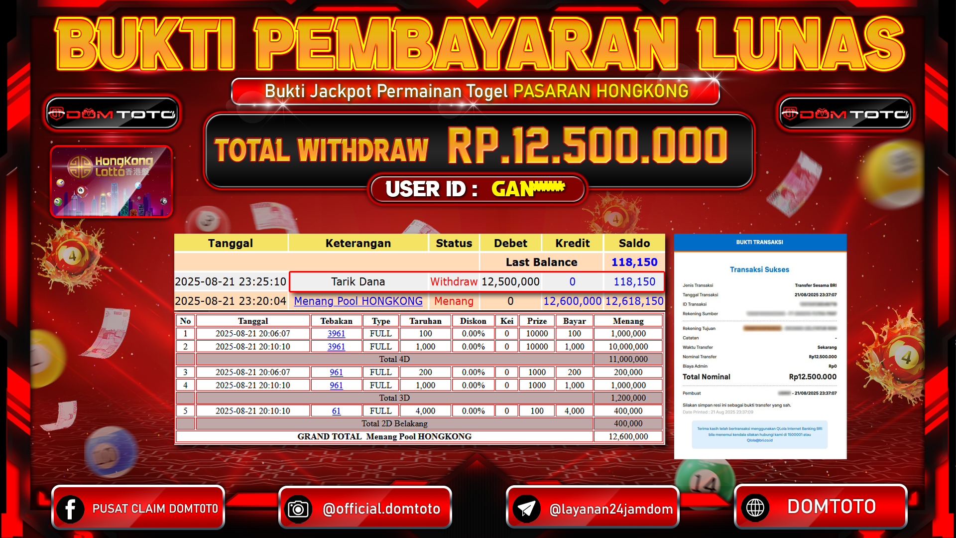 JACKPOT TOGEL HONGKONG 21 AGUSTUS  2025